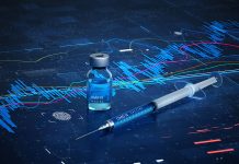 COVID-19 after vaccination: How much does vaccination protect us? COVID-19 after vaccination