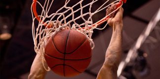 Practising faith faith