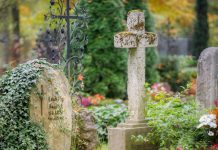 Proximity to death Proximity to death