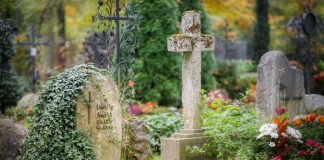 Proximity to death Proximity to death